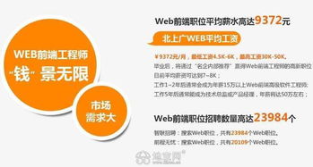 教育軟件技術開發 轉行IT的理想選擇與學習路徑